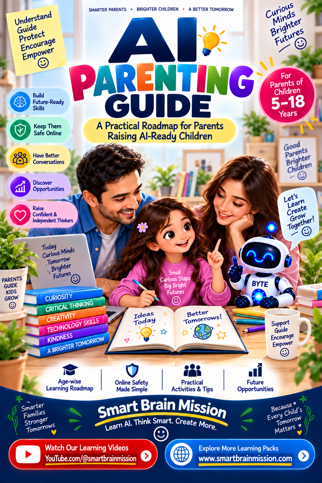 AI Parenting Guide cover